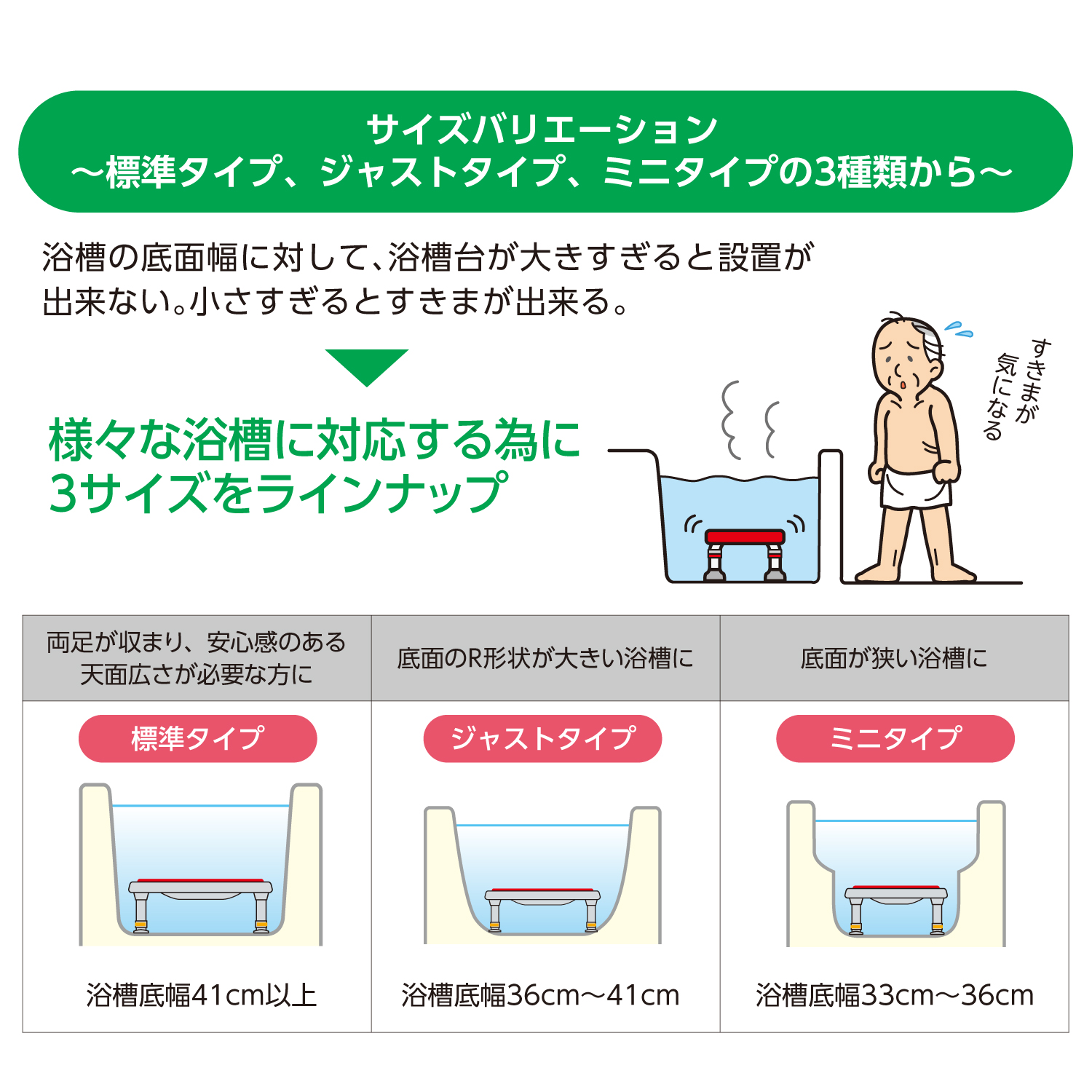 アルミ製浴槽台 “あしぴた”ソフトタイプ ※生産終了 | 【安寿】の介護