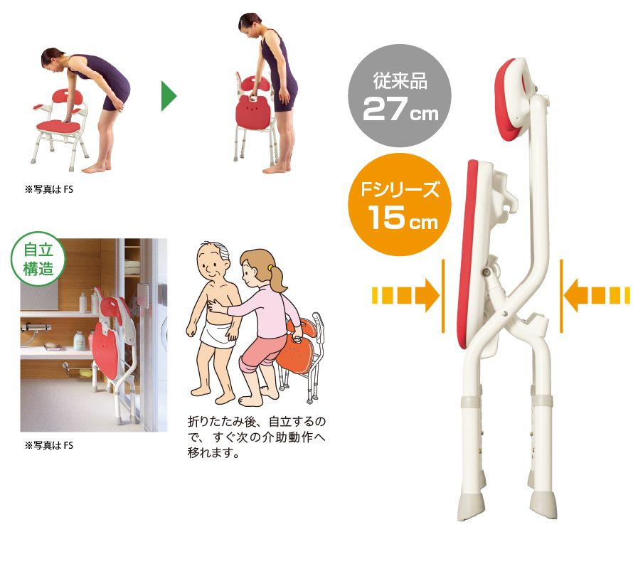 折りたたみシャワーベンチ FC（背付タイプ） | 【安寿】の介護用品