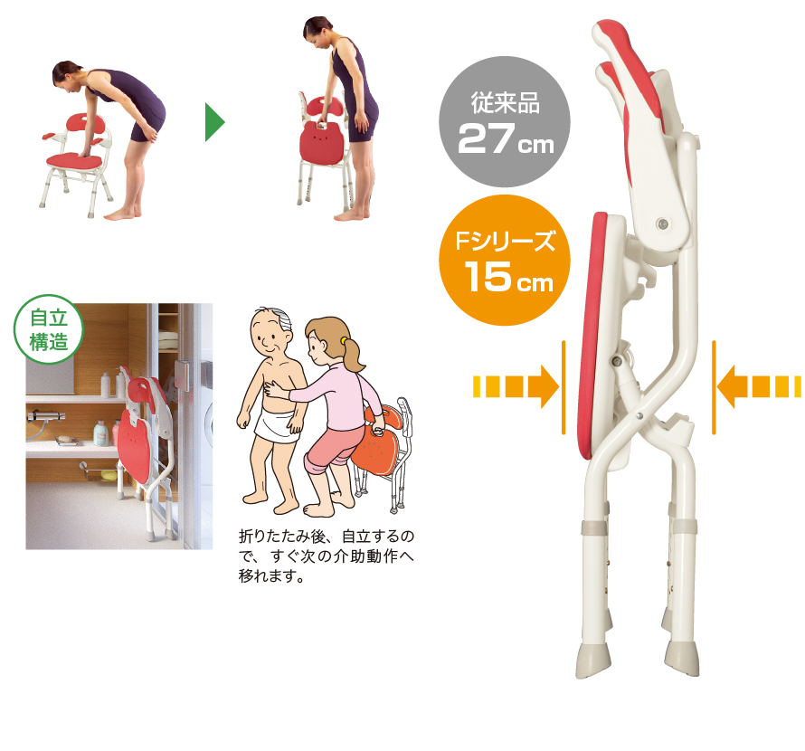 折りたたみシャワーベンチ FSフィット | 【安寿】の介護用品 | アロン化成